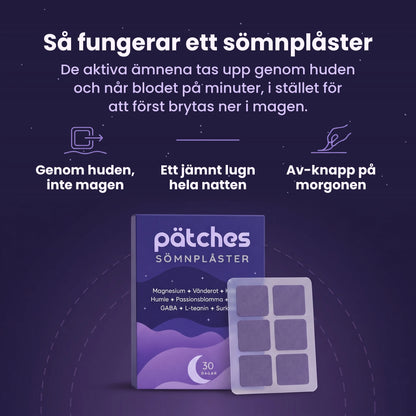 Plåster på huden, illustration