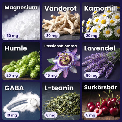 Ingredienserna i Pätches sömnplåster