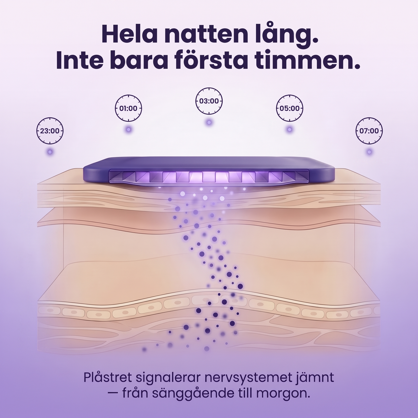 Pätches Sömnplåster